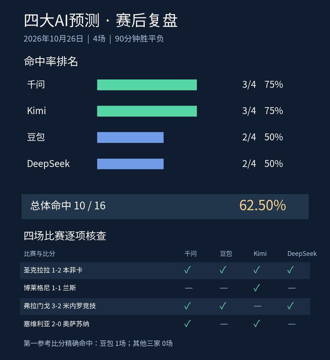 B—sports必一产品图片