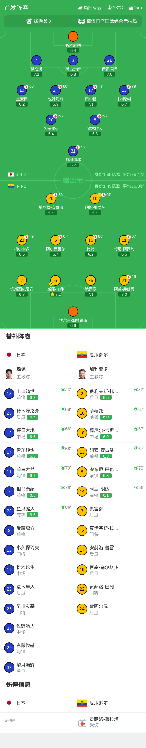 B—sports必一展示图片