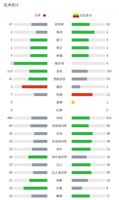 B—sports官网产品图片
