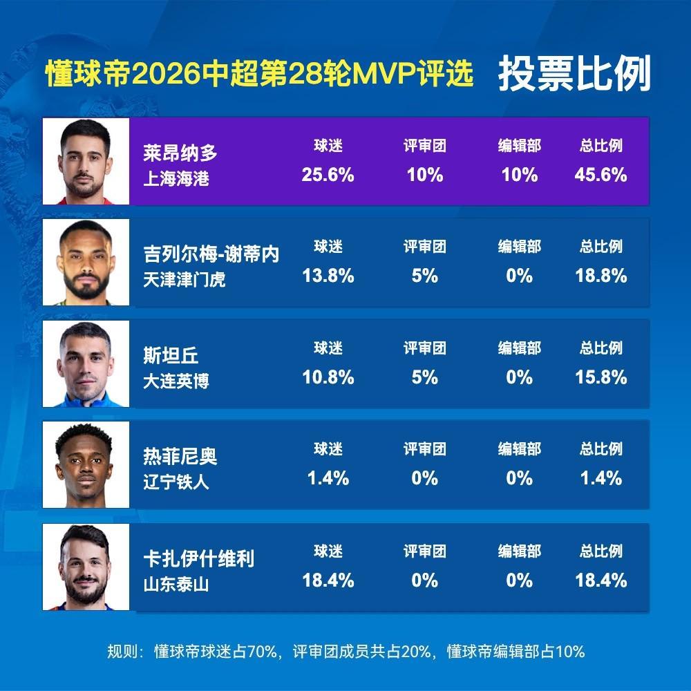 了解B—sports官网
