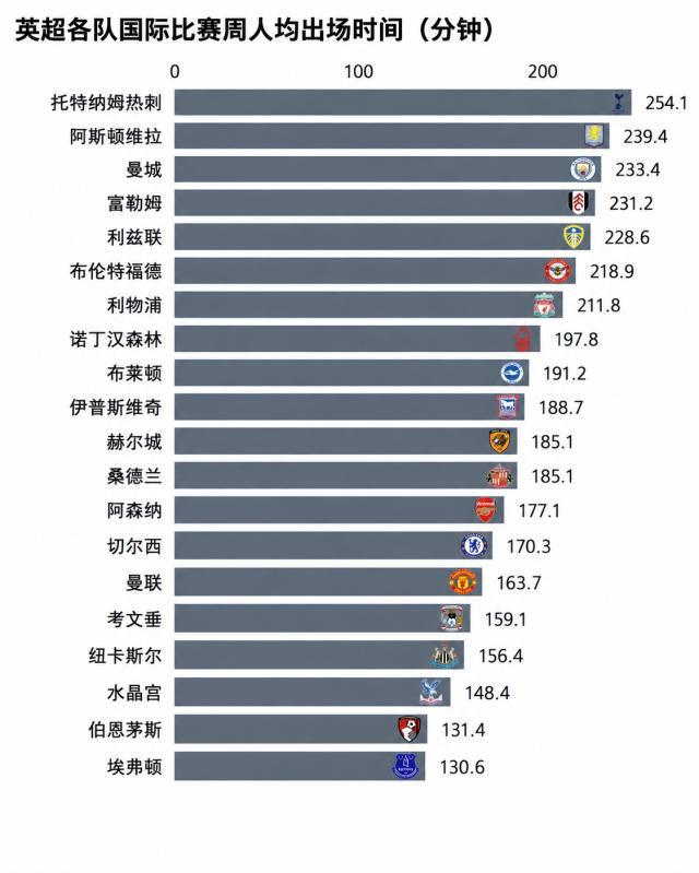 专业必一运动服务