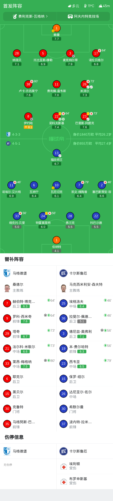 必一运动详情图