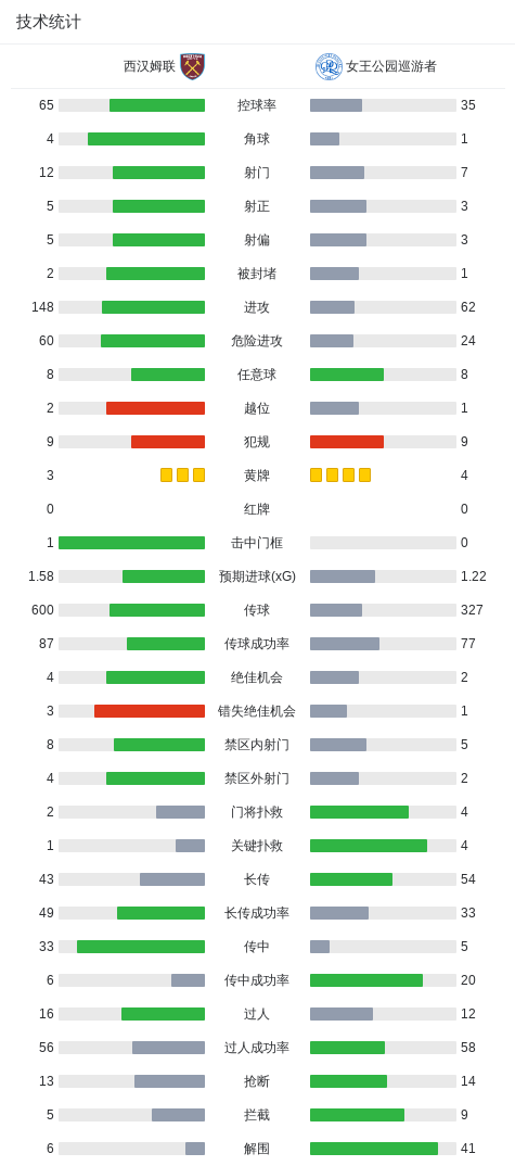 B—sports必一案例展示