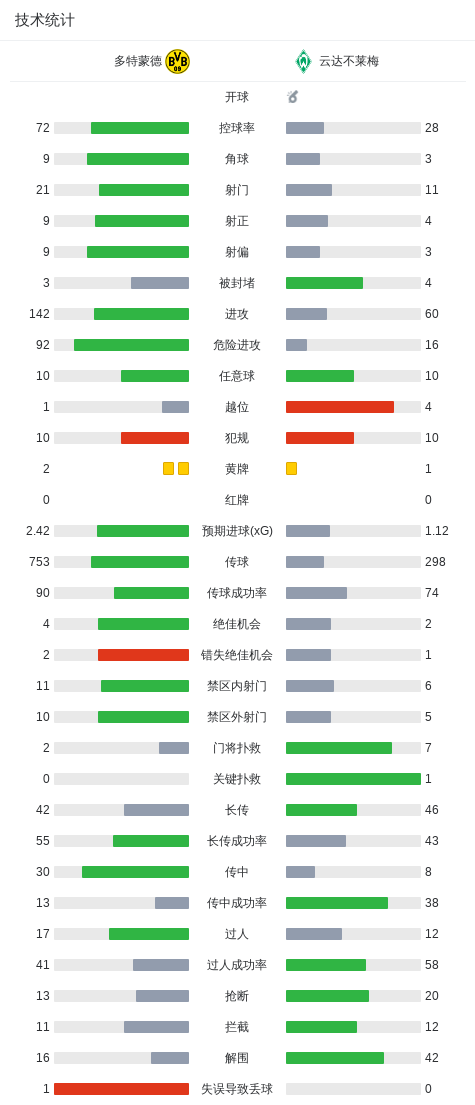 B—sports必一展示图片