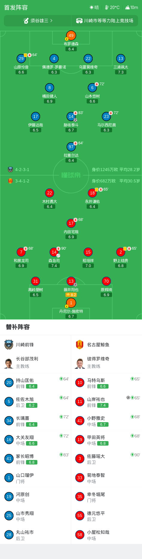 必一运动相关图片