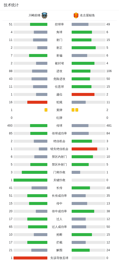 B—sports官网展示图片