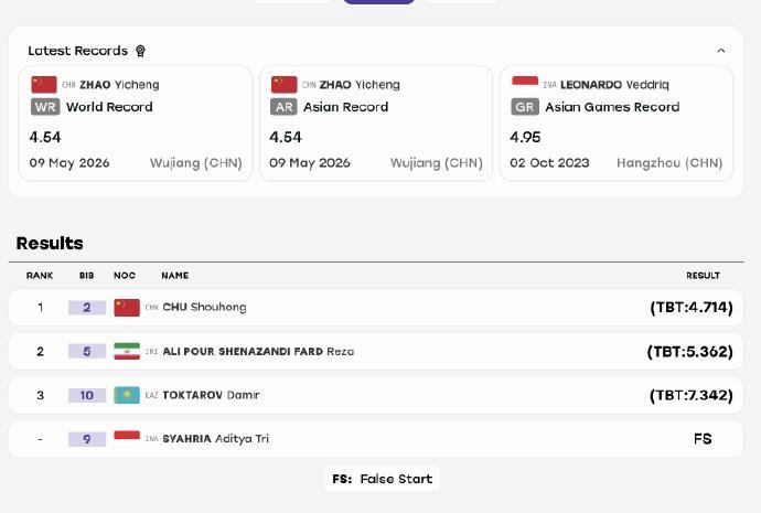 B—sports官网案例展示