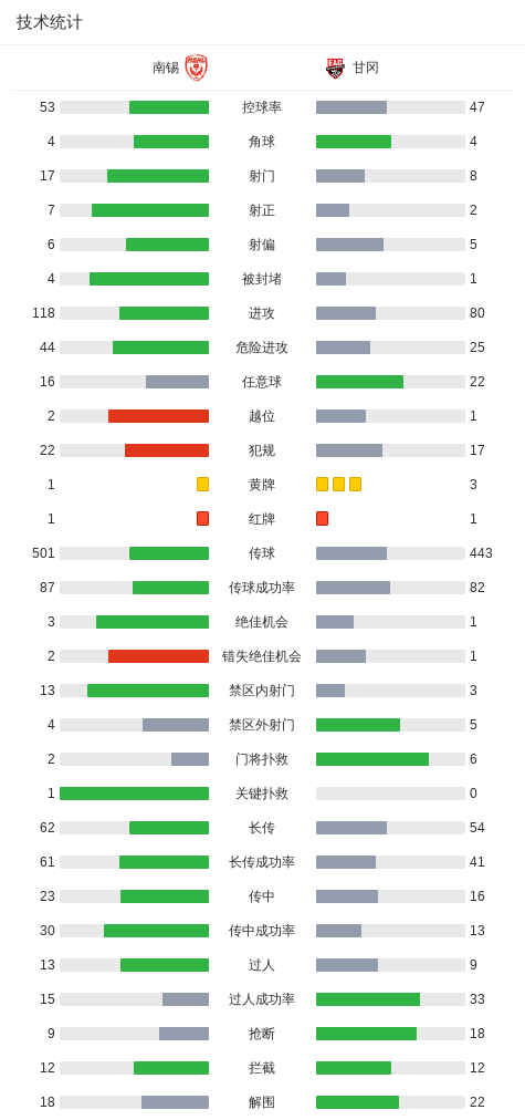 专业必一运动服务