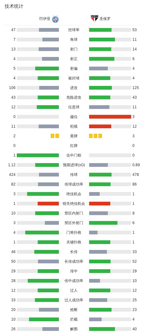 B—sports官网产品图片