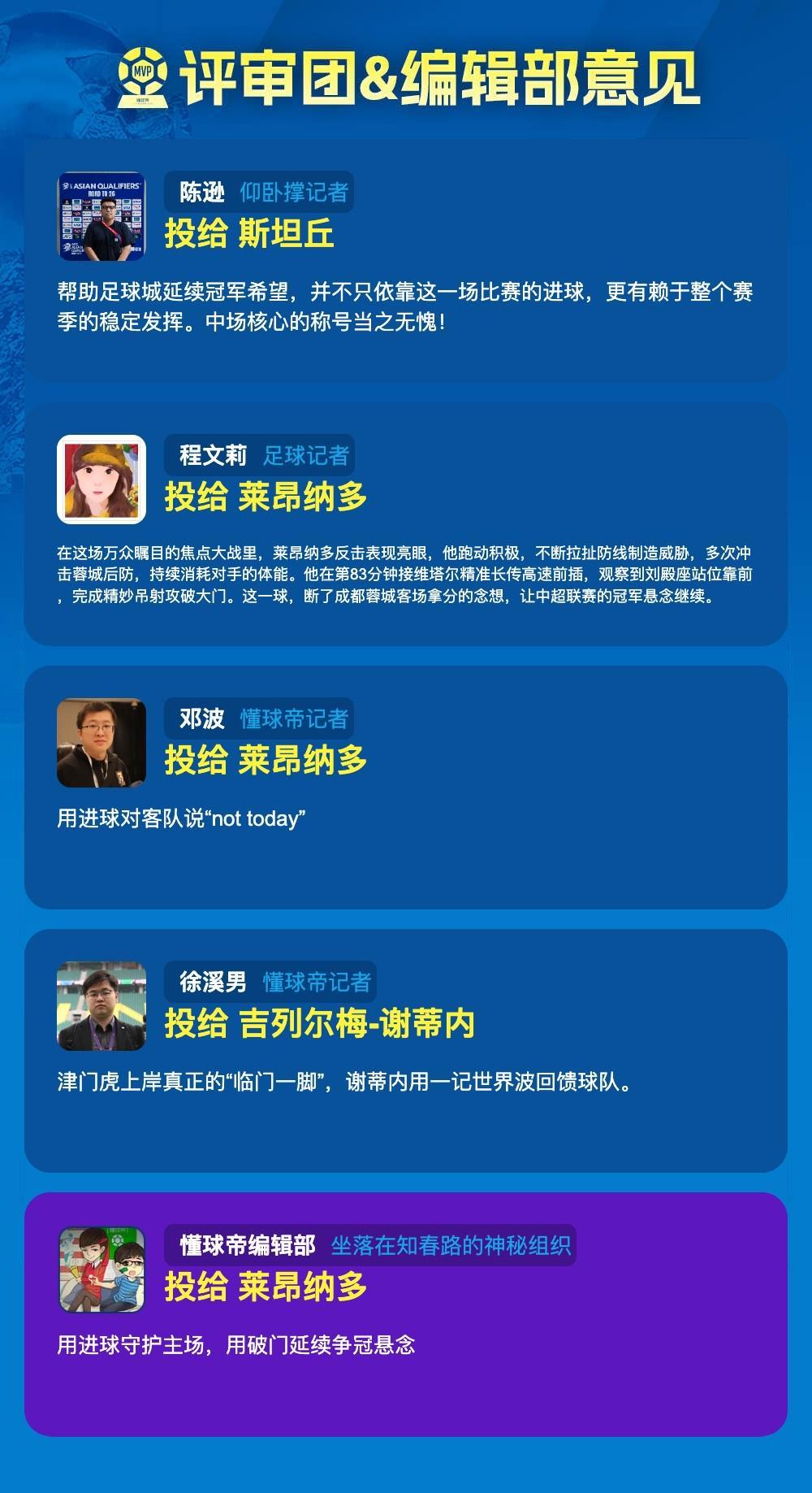 B—sports官网介绍图片
