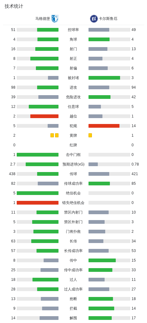 B—sports必一展示图片
