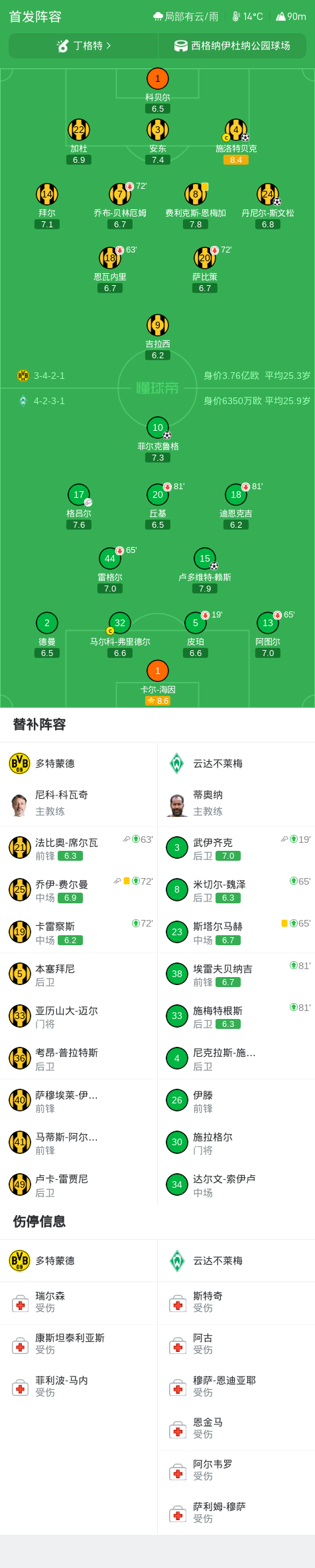 B—sports必一展示图片