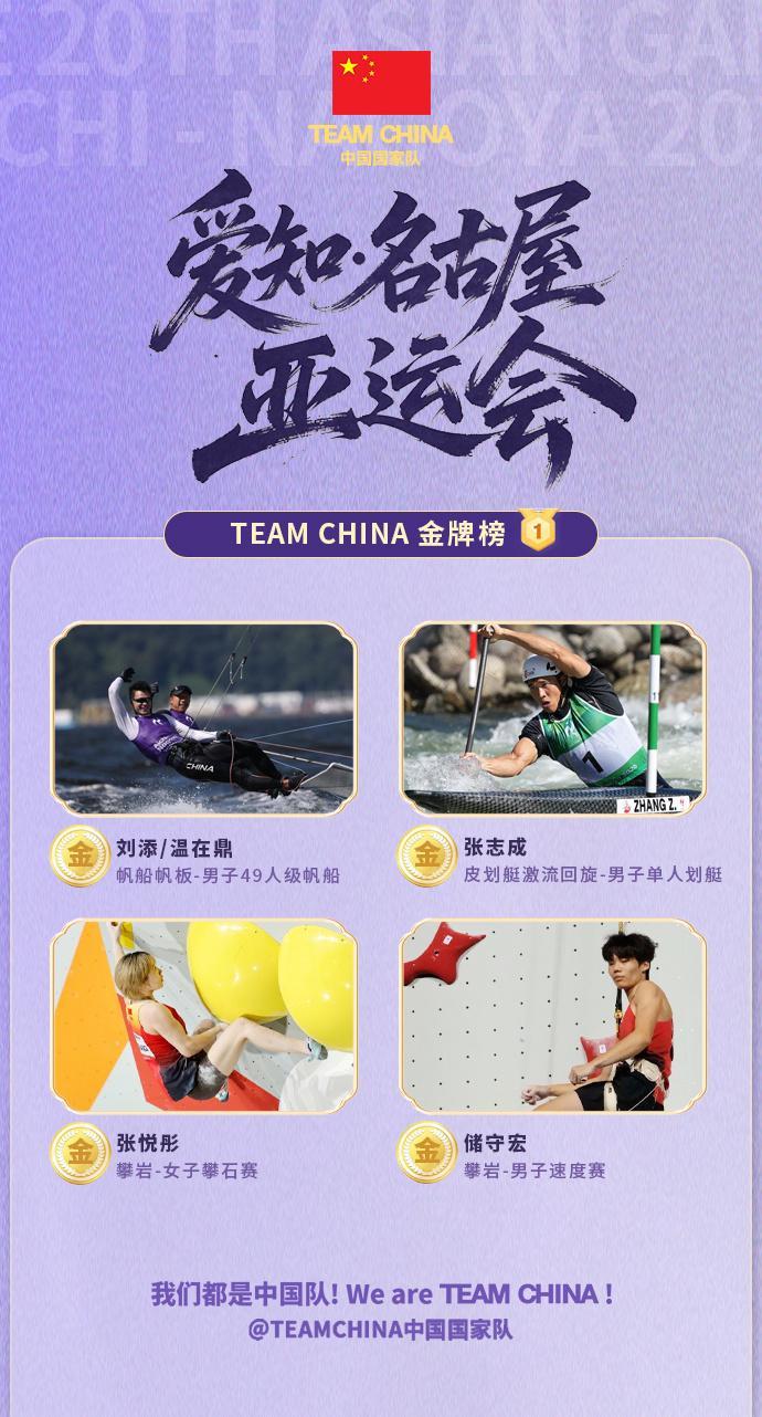 B—sports官网产品图片