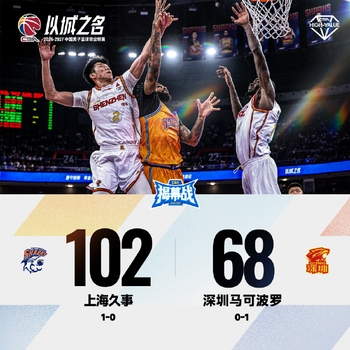 B—sports必一详情图