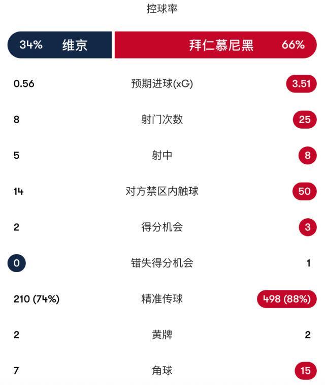 了解B—sports官网