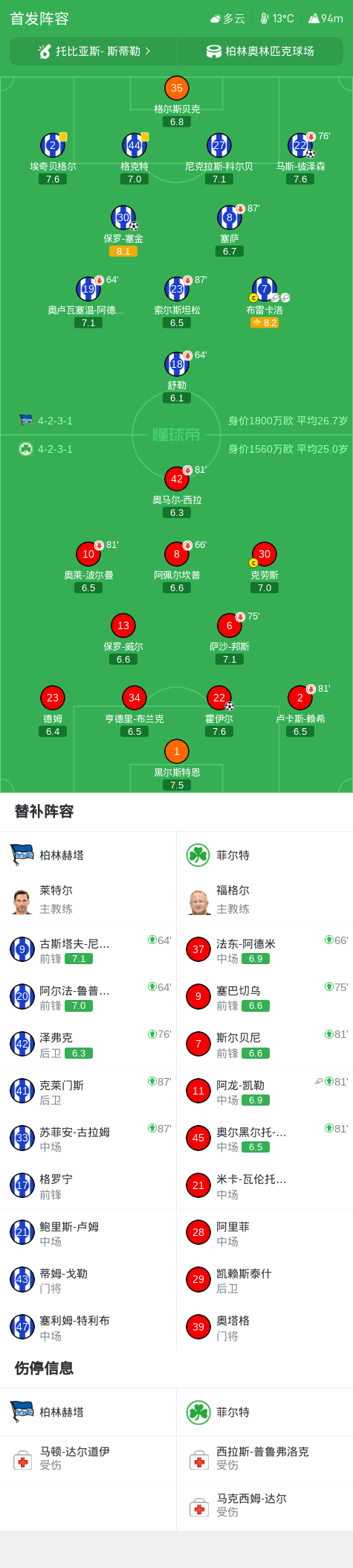 B—sports官网图片展示