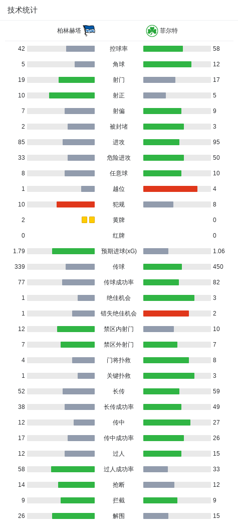 B—sports必一图片展示