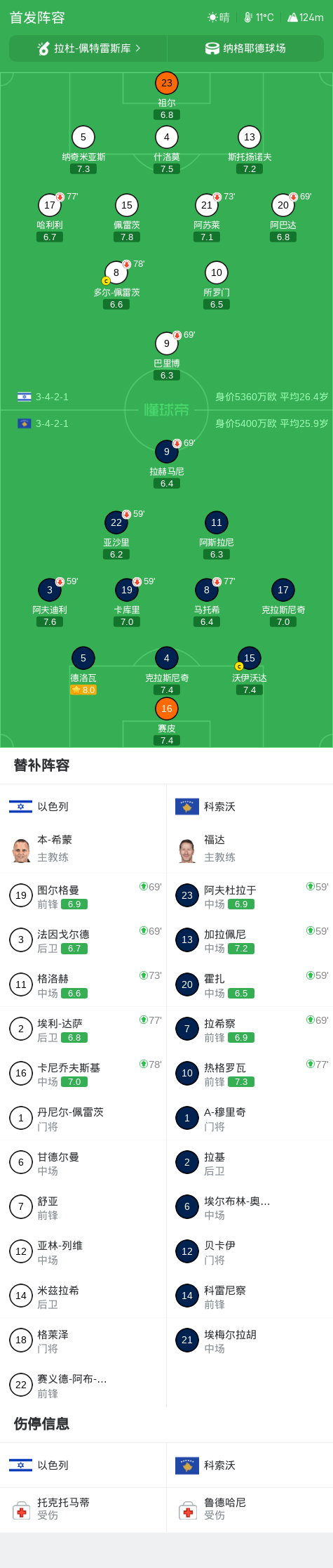 B—sports必一展示图片