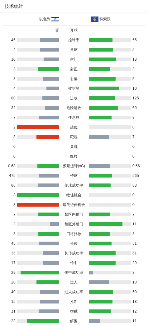 必一运动展示图片