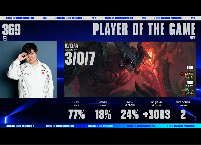 B—sports必一 BLG VS TES