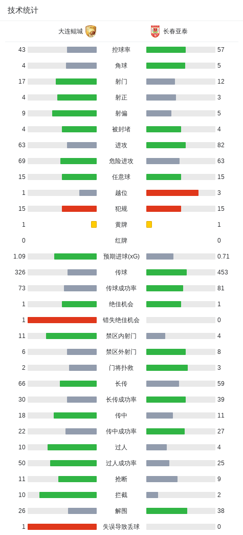 必一运动案例展示