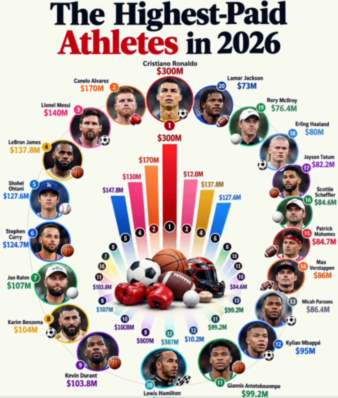 B—sports必一相关图片