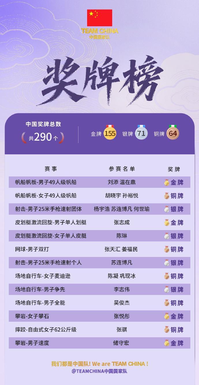 B—sports官网详情图