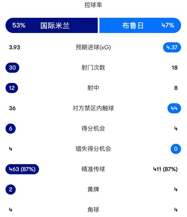 B—sports官网详情图