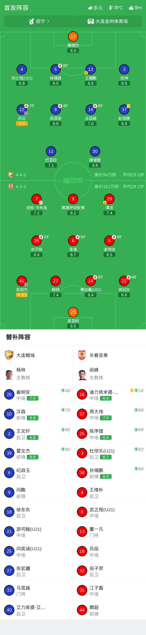 了解必一运动