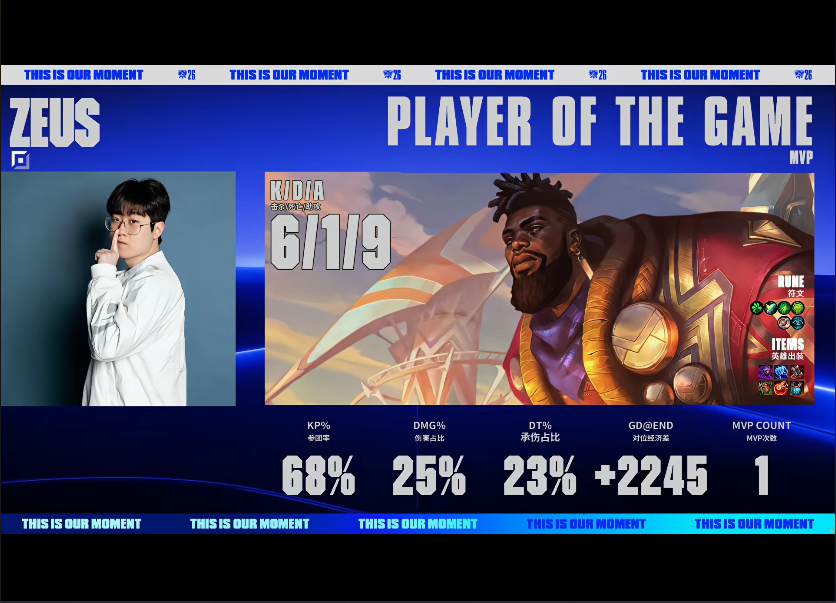 B—sports必一 HLE毫无难度轻取对手 G2遭到零封无缘八强席位