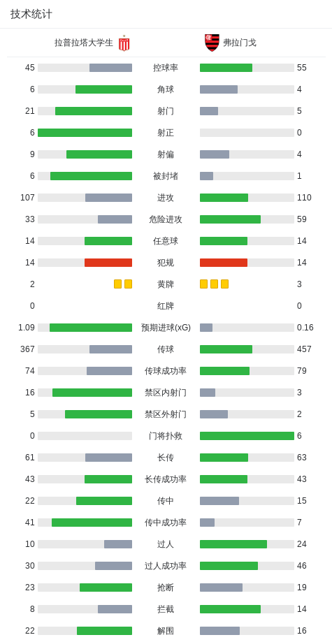 B—sports官网案例展示